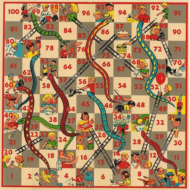 snakesandladders