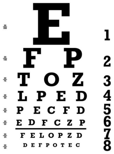 eyetest